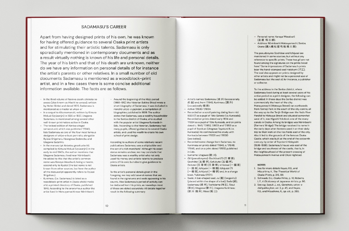 sinds 1416 sadamasu grafisch ontwerp visuele communicatie marketing branding merk identiteit visuele identiteit website ontwerp design arnhem gelderland 09